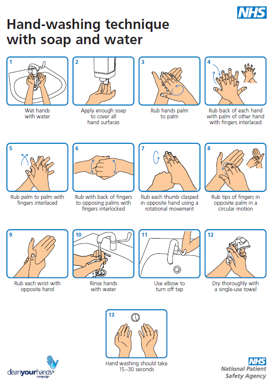 NHS handwashing guide